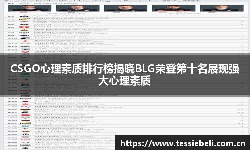 CSGO心理素质排行榜揭晓BLG荣登第十名展现强大心理素质