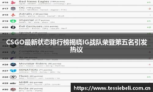 Ray竞技官网