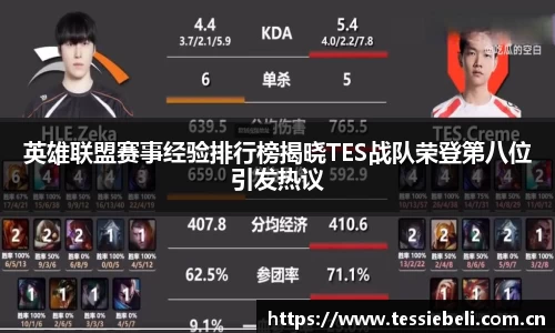 Ray竞技官网