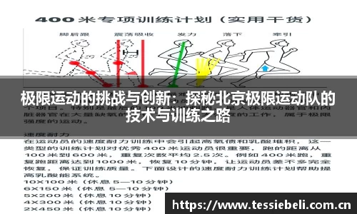 极限运动的挑战与创新：探秘北京极限运动队的技术与训练之路