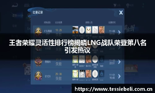 王者荣耀灵活性排行榜揭晓LNG战队荣登第八名引发热议
