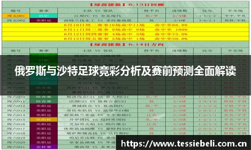 俄罗斯与沙特足球竞彩分析及赛前预测全面解读