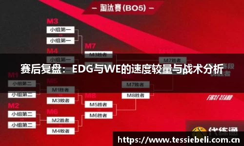 赛后复盘：EDG与WE的速度较量与战术分析